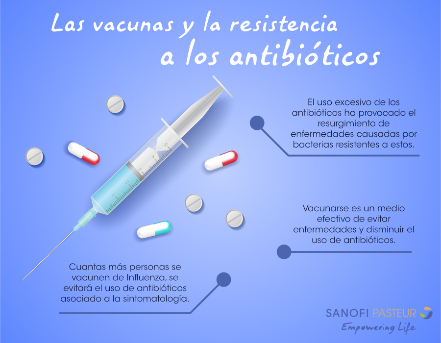 Sanofi LATAM tweet media