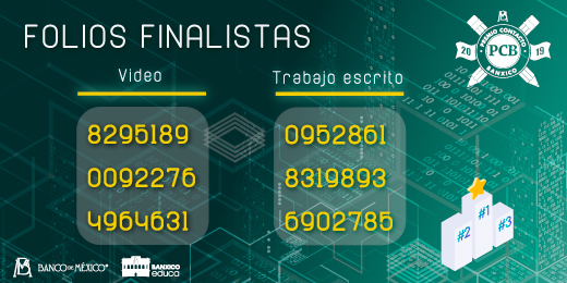 BanxicoEduca's tweet photo. Y los folios de los 3 equipos finalistas de cada categoría son:
#PCB2019 #ContactoBanxico2019 #BanxicoEduca https://t.co/dGonYHkwAO