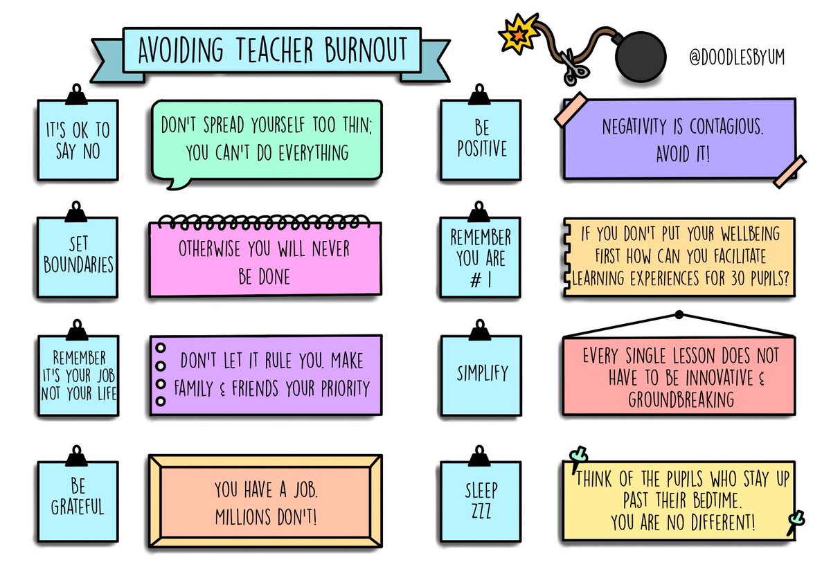 We can all take some advice from this, even if it’s just one thing. Be kind to yourself! 

(I found my original version of this sketch note from May 2017 recently so decided to redo it) #teacherburnout #education #edutwitter #edchatie #ukedchat