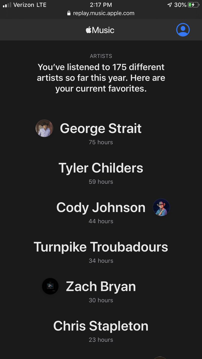 30 hours with 13 songs. I need more on iTunes man. <a href="/zachlanebryan/">Zach Bryan</a>