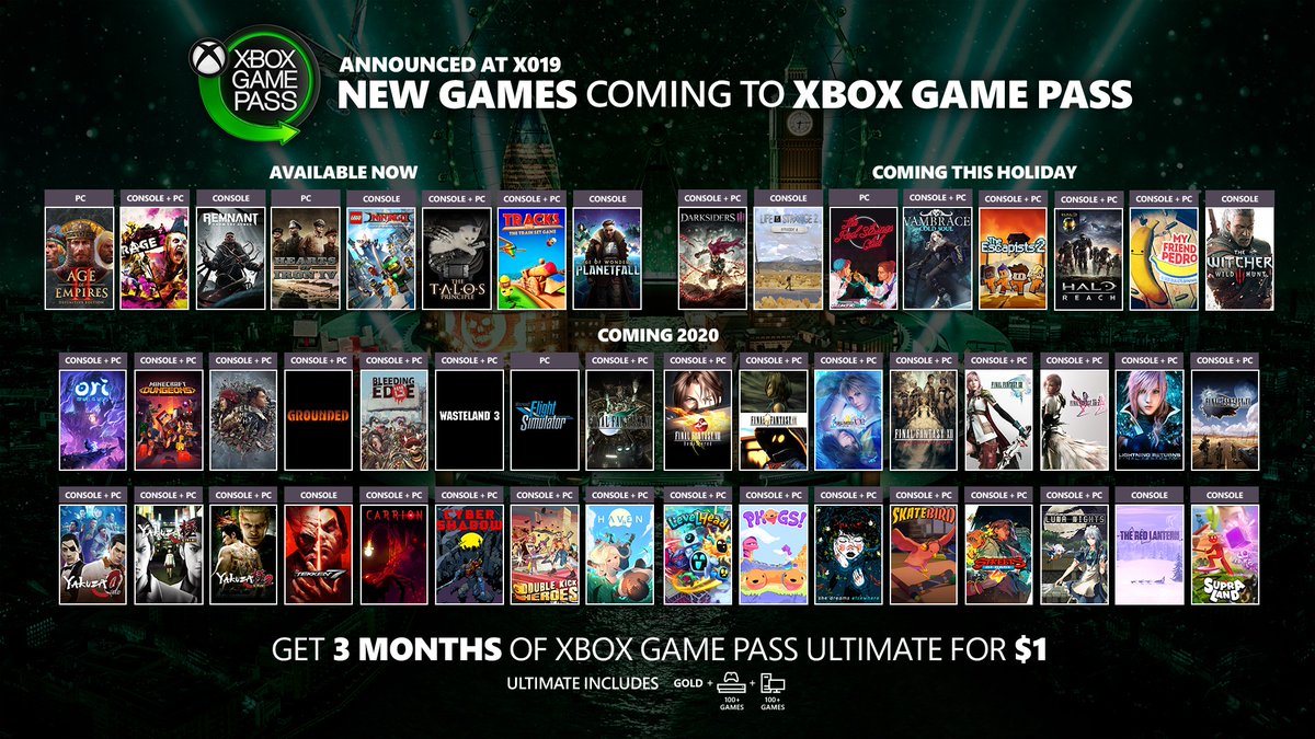 tamelucas 🎮 on X: IT'S OFFICIAL: @XboxGamePass has TOO MANY