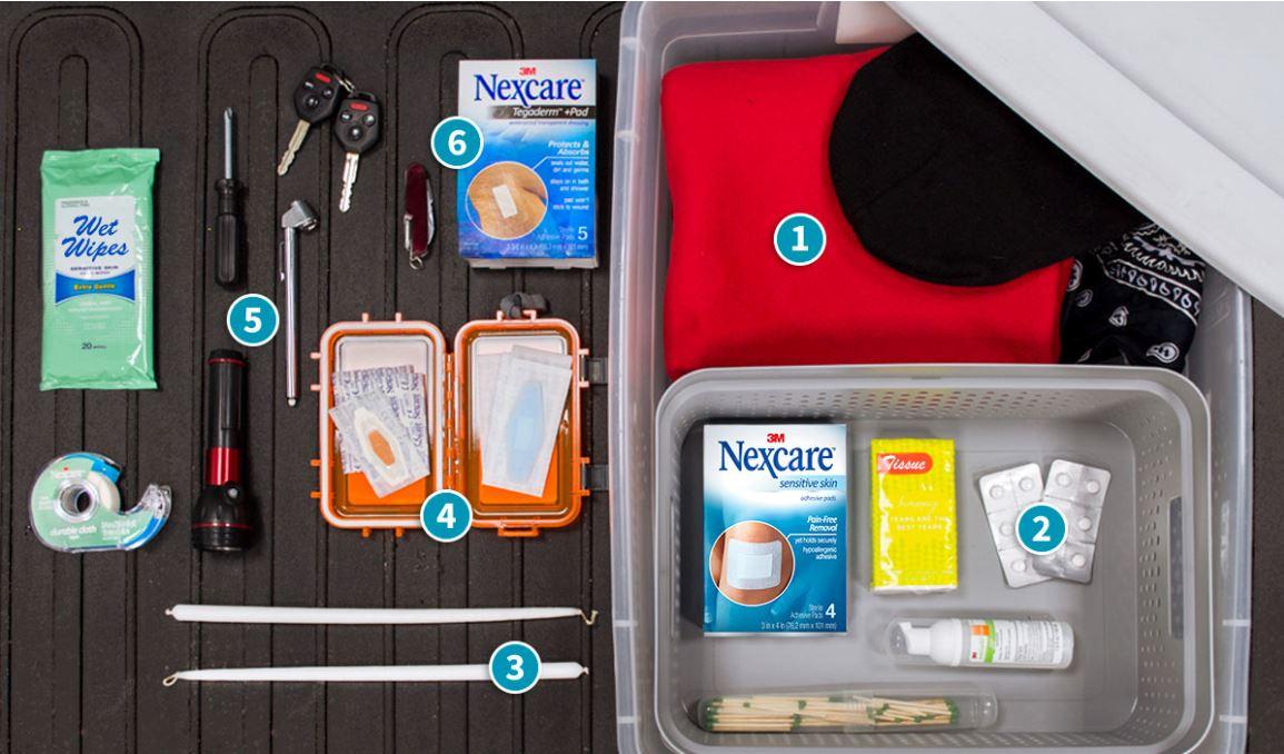 Packing for holiday road trips? Be prepared with a first aid kit to help when unexpected injuries arise. s.3m.com/o43Aw4
