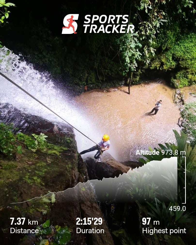 Canyoning en Los Aguacates junto a <a href="/jygextreme/">Jhonatan Guzmán</a>  ;) #sportstracker #Hiking Follow the route--> sports-tracker.com/workout/giliat… <a href="/suunto/">Suunto</a> <a href="/sportstracking/">Sports Tracker</a>  #rapel #rappel #outdoors
