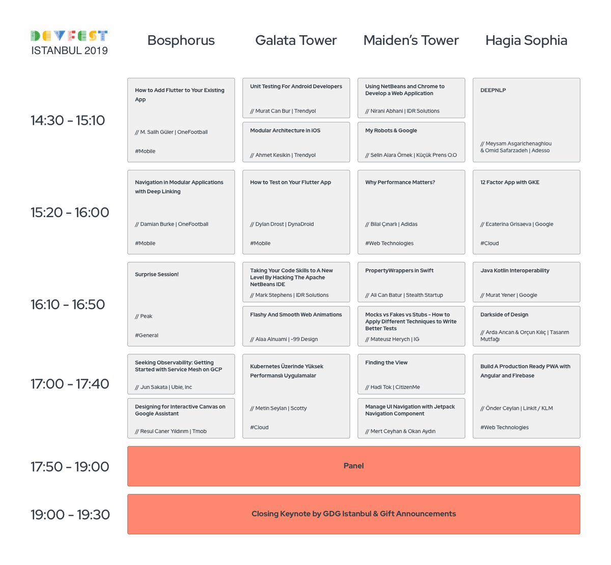İşte büyük an geldi! 🥁🥁 DevFest Istanbul 2019'un etkinlik programı hazır! 🥳 24 Kasım günü 4 farklı salonda, paralel 40 farklı oturumla Uniq Istanbul’da olacağız! 🔥 Teknoloji ile dolu harika bir günü kaçırmamak için hemen biletinizi satın alın! 👉🏻 gdg.ist/dfist19ticket 🎟