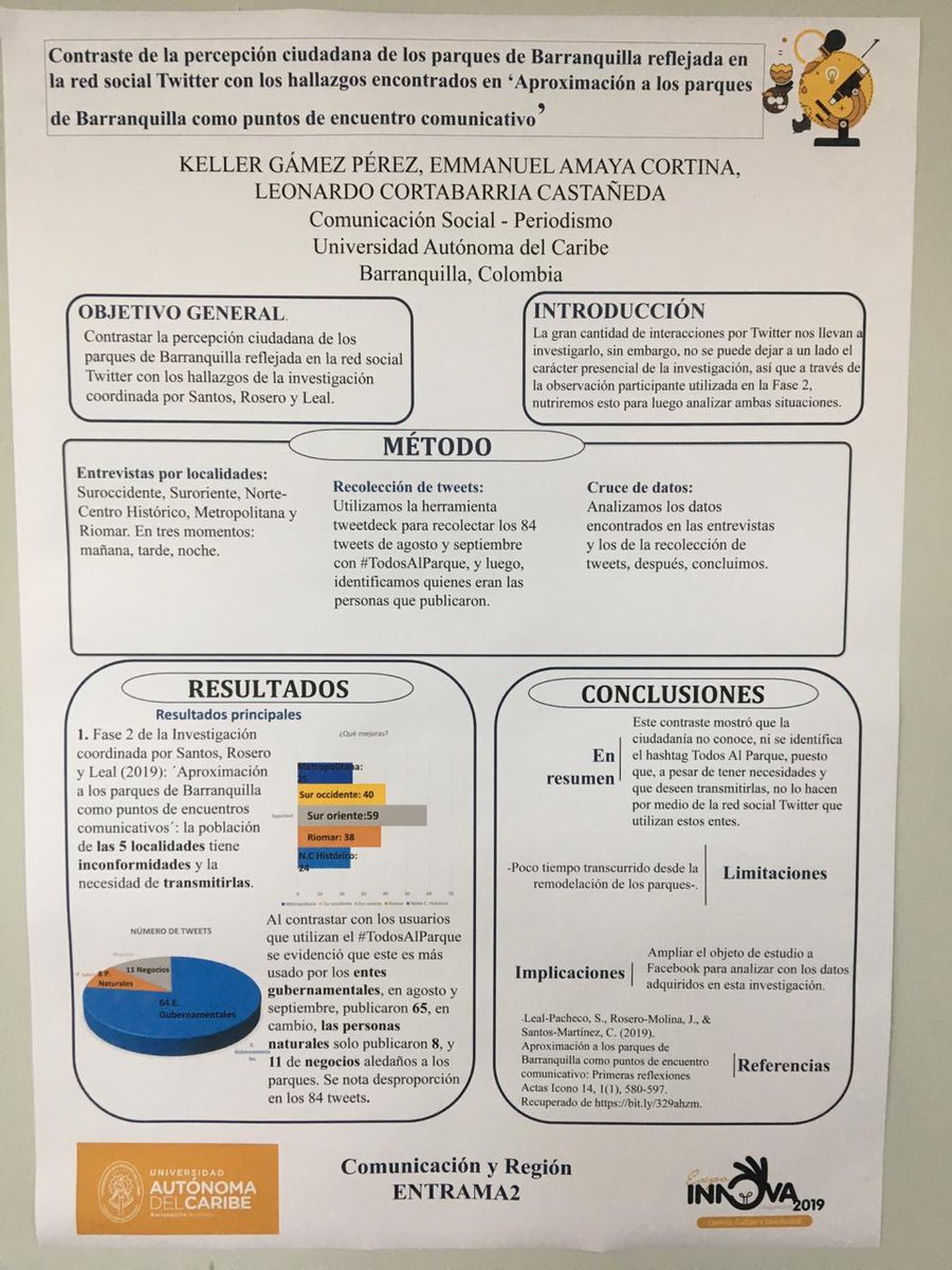 Trinitatis_K's tweet photo. Contraste de la percepción ciudadana de los parques de Barranquilla reflejada en la red social Twitter Co. Los hallazgos encontrados en 'Aproximación a los parques de Barranquilla como puntos de encuentros comunicativos' @UAutonoma @alcaldiabquilla @ADI_BQUILLA #InnovaUAC https://t.co/2lqZyC1rhA
