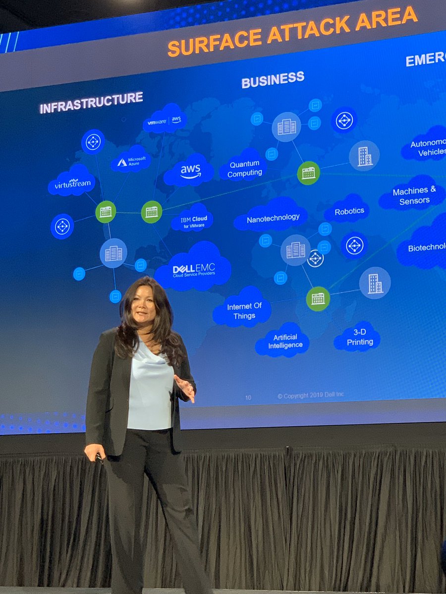 hmurray100's tweet image. Thank you Dell and Catherine Cheng for your sponsorship #TechDataEnforce