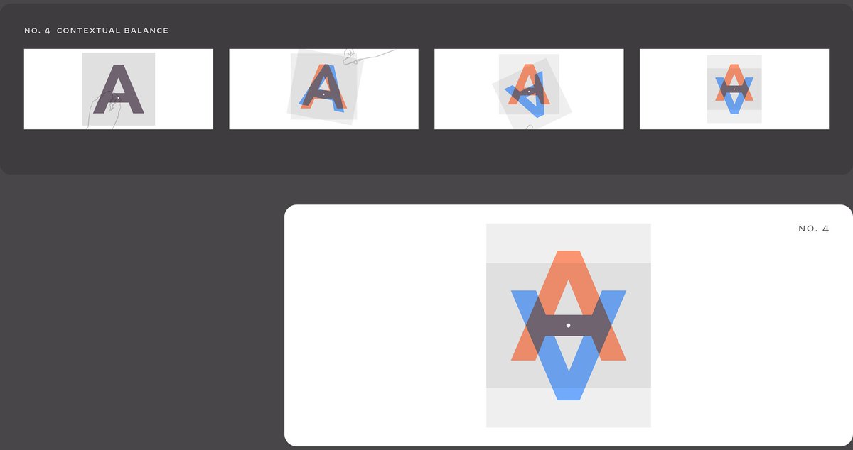typeroom_eu's tweet photo. A kind of magic 🤯 Type is an illusion: download Jonathan Hoefler's revealing typographic secrets https://t.co/4ccDGVUZWp #Netflix #JonathanHoefler #typography #typedesigner #PDF https://t.co/sFqlfmxpx5