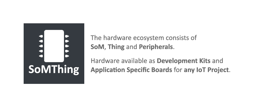 iquestersden's tweet photo. The Hardware is the foremost component in a IoT Solution.

The hardware ecosystem of the mig platform consists of SoM (the processor), Thing (the application board) and Peripherals (the Sensors &amp; the Actuators).

#iot #iotsolutions #diyproject https://t.co/r4vKPB4qP5