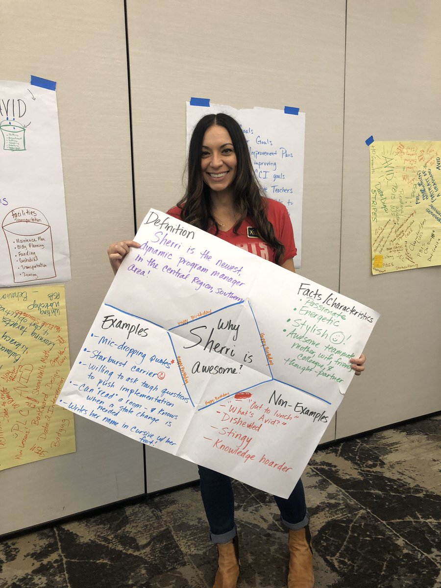 When you’re facilitating a training on your birthday, your Team just has to create a Frayer Model about you. #AVIDstrategy #bestpractices #lovemyTeam <a href="/AVIDSRO/">AVID CR Southern Area</a>