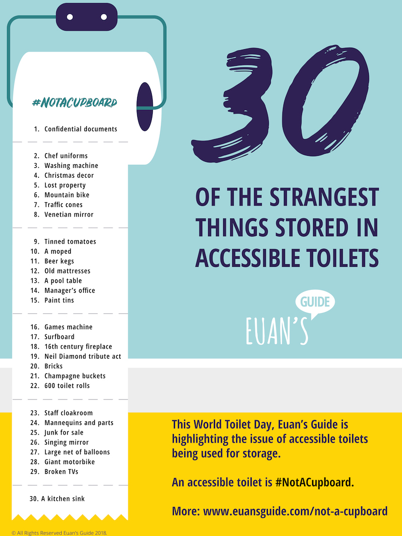 GDA__online's tweet photo. On #WorldToiletDay we want to find out from you the oddest things that you have found stored in an accessible toilet. #NotACupboard #NeedToPee https://t.co/6NmoHxeHBH