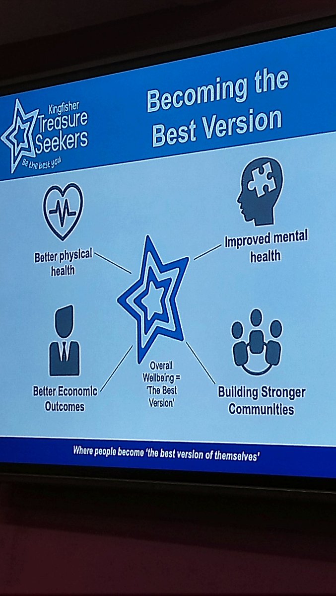 GC_Workskills_SFL tweet media