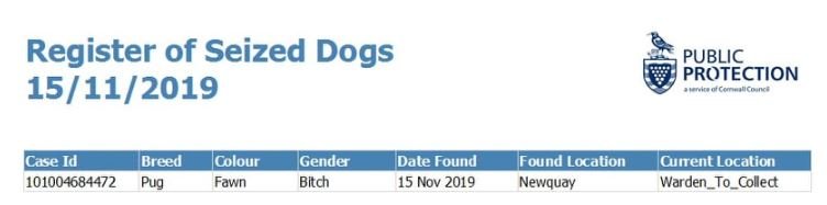 List of #dogs held by our Dog Welfare and Enforcement Officers as of 15/11/19. Remember if a member of the public collects a stray dog they have a legal duty to notify the Council. Contact us on 0300 1234 212 if you find a stray dog or believe you are the owner of a dog listed