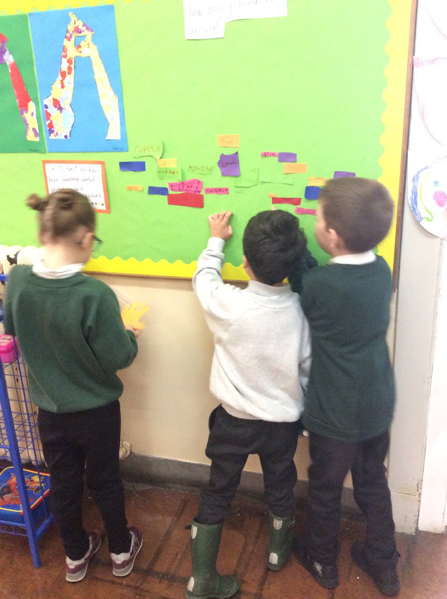 MissCMcGregor's tweet photo. This weeks maths tasks #activelearning #nonstandardunitsofmeasure #alwaysaiminghigh @SchoolBroomhill https://t.co/bZEEjUHtxA