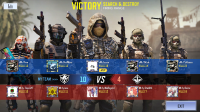 AsianLeagueHQ's tweet photo. Unbalance takes the win over MLfy!! Well played to both teams!

Unbalance moves on the the Finals of the tournament!!
Ggwp. https://t.co/Er8KyTPpCW