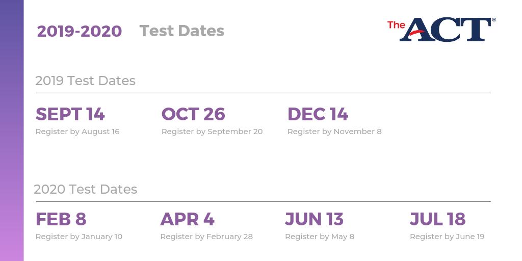 ACT's tweet photo. The #ACT is offered 7 times throughout the 2019-2020 school year. Here are the test dates and registration deadlines. https://t.co/drnZic85XE
