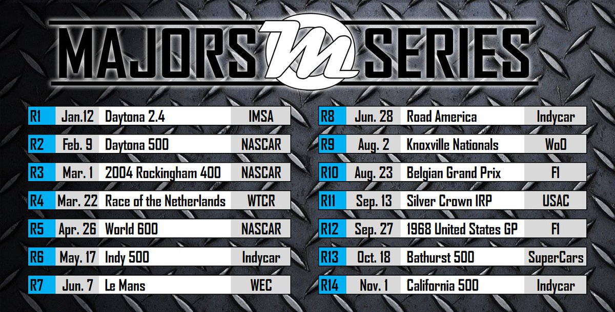 Majors_Series's tweet photo. 2020 Majors Schedule! All races live on the @iRacing Esports Network. 

Excited for this? How about a free Season Pass? Share this tweet and follow us... you just might win one. 

https://t.co/YsvElqW8ao

#iracing #simracing https://t.co/iy3Rb6vy6J