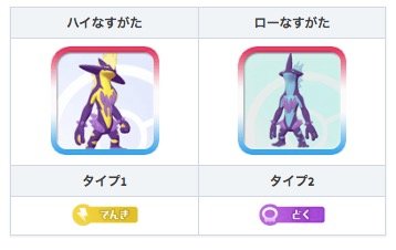 ポケモン攻略 Game8 Pa Twitter エレズンの進化後のストリンダーは 性格で進化 先の姿が変わります 陽キャは ハイなすがた になるようです 性格による進化先の姿は現在調査中ですので 皆さんの情報をお待ちしております 詳しい情報はこちらの記事をご覧