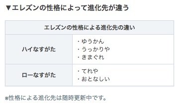 ポケモン攻略 Game8 エレズンの進化後のストリンダーは 性格で進化先の姿が変わります 陽キャは ハイなすがた になるようです 性格による進化先の姿は現在調査中ですので 皆さんの情報をお待ちしております 詳しい情報はこちらの記事をご覧