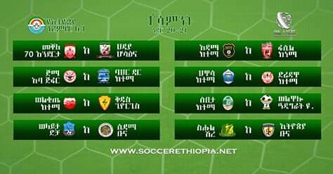 Jimma Abajifar Fc Abajifarfc Twitter