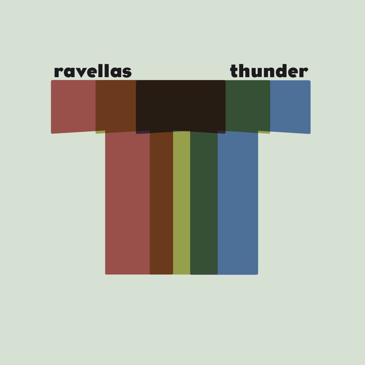 Just to shut up all the smartarses who ask for ‘Thunder’ we’ve stuck it back on Spotify and that for you 

We’ve also put the audio from the live acoustic of ‘Letters’ as the b-side 

Spotify - tiny.cc/uzqbgz
Apple Music - tiny.cc/s4qbgz