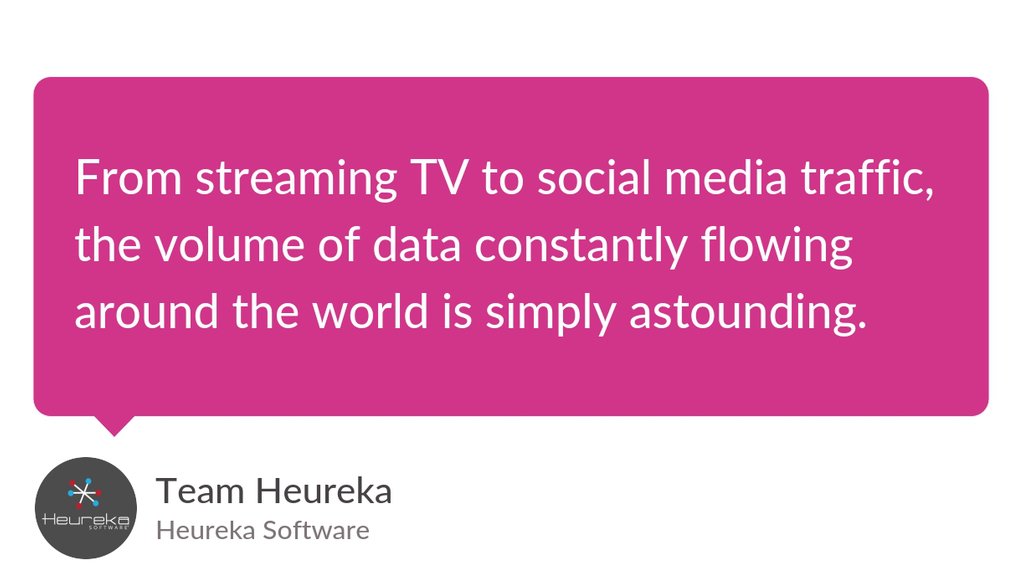 The acceleration of data growth lttr.ai/KHlf #datagrowth #dataprivacy #dataprotection #bigdata