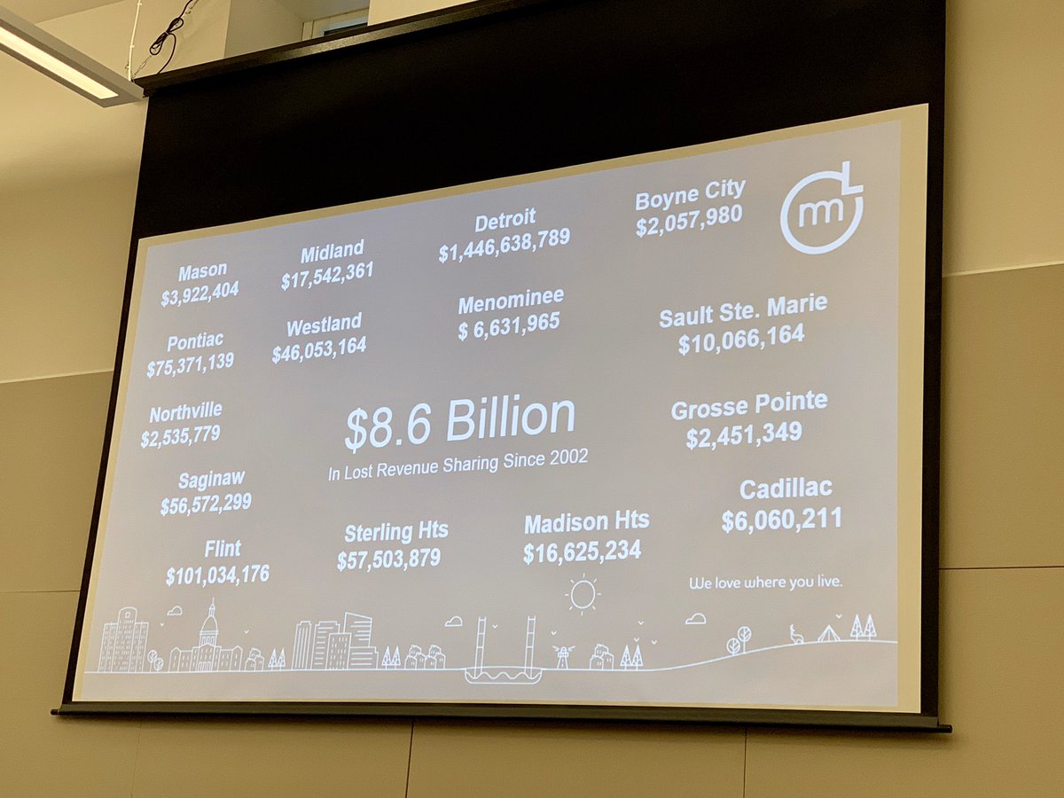 NathanTriplett's tweet image. Attending @MMLFoundation and @MMLeague board meetings this morning. These organizations do such incredible, invaluable work for our communities and for Michigan.
🏘🏢🏭🏫🏨🏛🚌🚓🚑🚒🚲🛴 #SaveMICity #WeLoveWhereYouLive