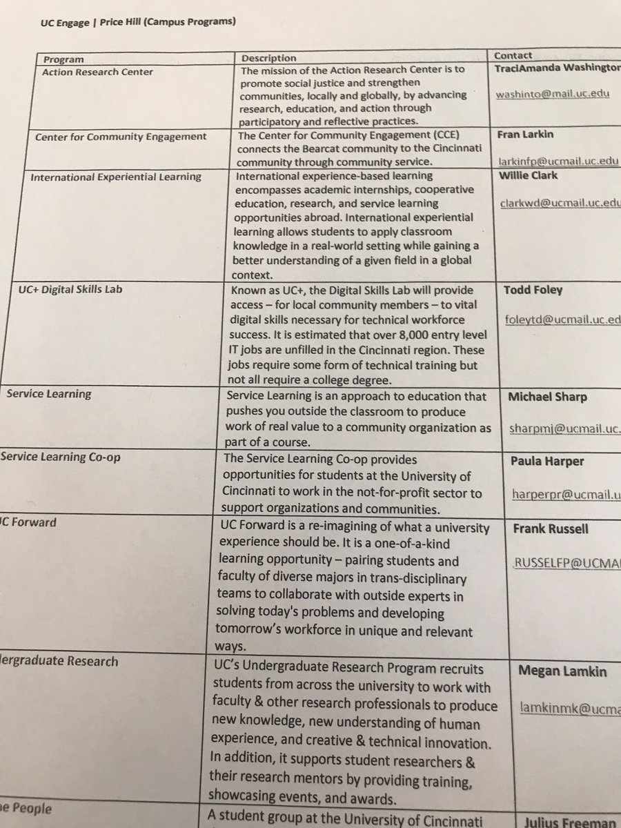 DrKay90's tweet photo. Attending and engaging with Price Hill Community Partners as a part of UC Engage @Deanglazeruc @glgillespie2 @UCnursing #connecttolead https://t.co/gwqFUG8DEV