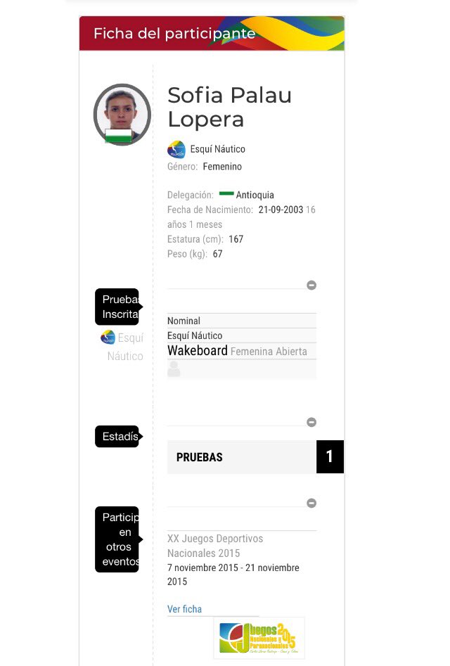 sofipalauwake's tweet image. Feliz x poder volver a 😊 competir en unos juegos Nacionales @bolivar_2019 y vamos con toda selección de esqui y wakeboard ! #AntioquiaTeLlevoEnElAlma @IndeportesAnt @MinDeporteCol @OlimpicoCol @Orios8 @luzenlajugada @elcolombiano @Teleantioquia @Telemedellin