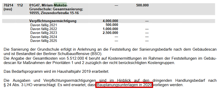icke2AIDA's tweet photo. @zmannski @OlafLemke @FabiKol Hier ist ja noch nicht die letzte Silbe gesungen - die AGH Fraktionen müssen beweisen, wie ernst sie es mit der Schulbauoffensive meinen ... im Haushalt wurde eben beschlossen die Unterlagen für die Makeba erst 2020 zu haben ... (siehe Bild aus Haushalt) #bvvmitt https://t.co/PUuOYhdY5M