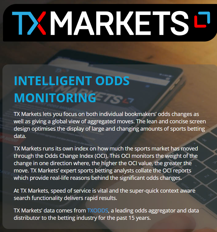 TXMarkets tweet media
