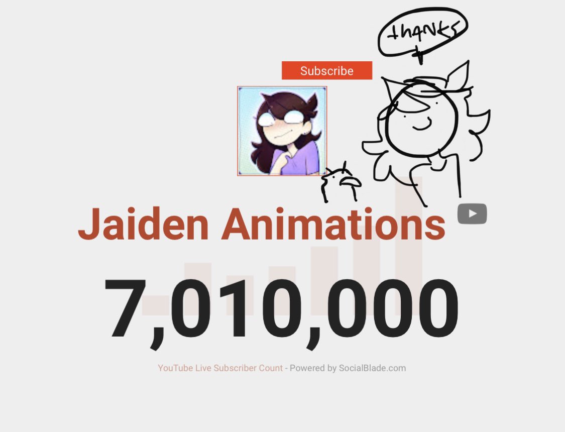 JaidenAnimations on X: Thank you for following me a million times   / X