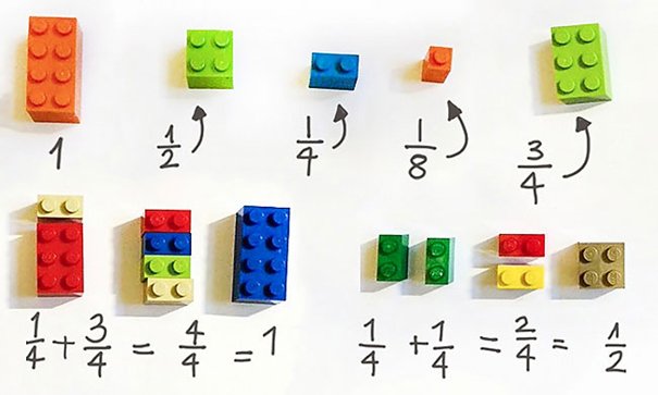 Profesor usa LEGO para enseñar matemáticas a niños ow.ly/zxyo30pTuEG