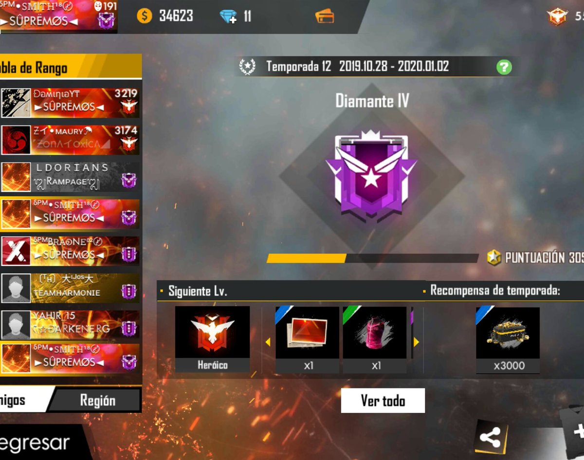 ⚡CăpüchinöHG ⚡ tweet media