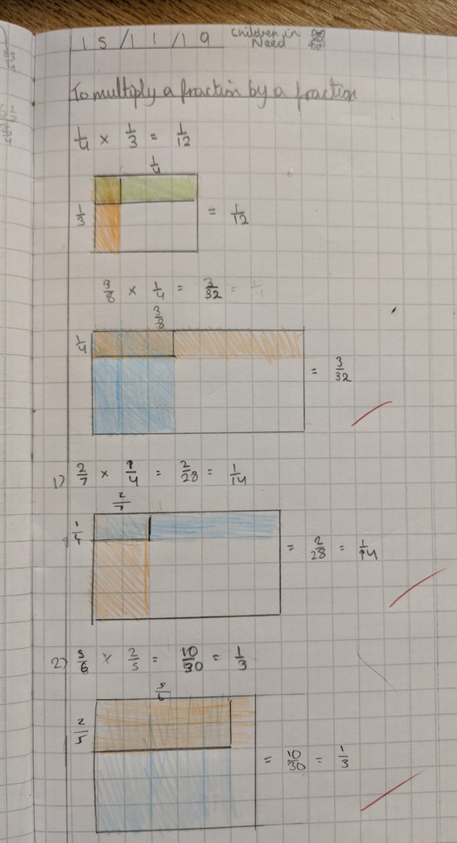 teach2thecnvrtd's tweet image. Concrete model for contextualising multiplying fractions by fractions using a sugar paper hundred square and some metre sticks worked wonders for understanding today.