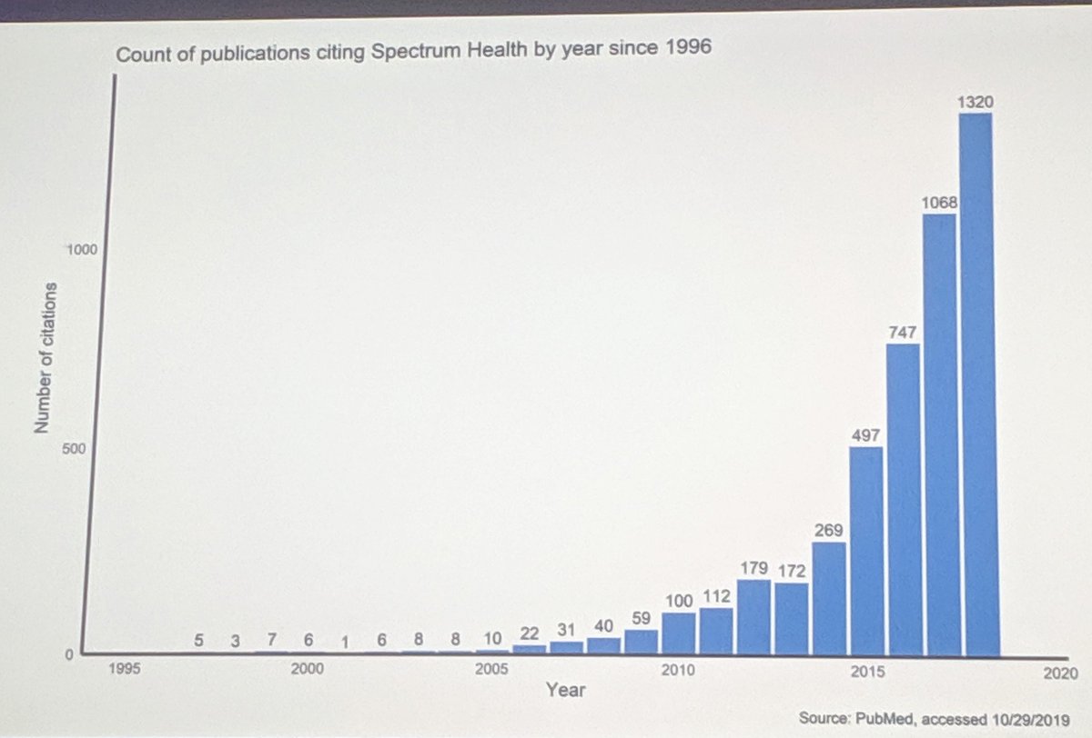 Sangjin Lee, MD tweet media
