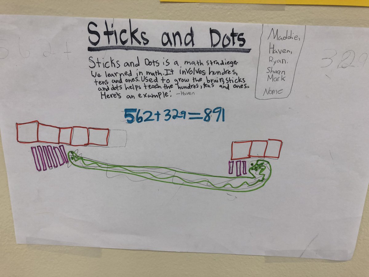 MeganWeissman's tweet photo. Ss are creating our classroom anchor charts and it is a game changer! Great way to practice teamwork and to check their understanding of new concepts. @PineCrestSch #pclowerschool #pc2nd https://t.co/g6w0Y2sQvp