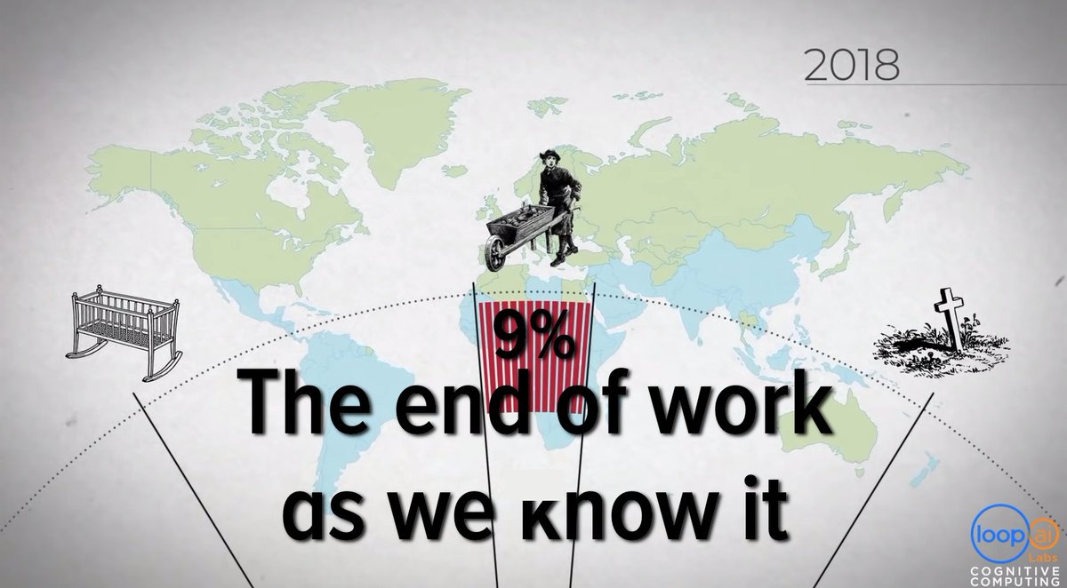 VIDEO: The end of work as we know it. #hyperproductivity #SmartCompanies #ArtificialIntelligence #MachineLearning #Automation #RPA #IntelligentAutomation #Automation #2AFHD11 http://zpr.io/tZLhZ