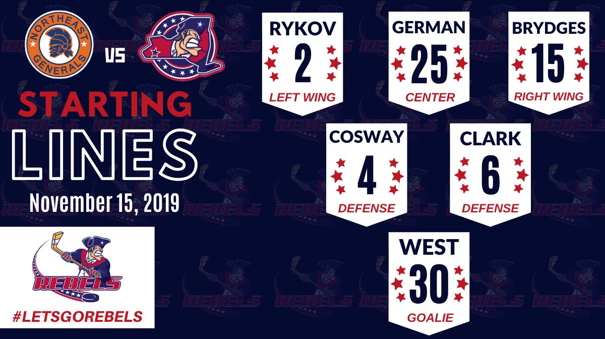 Jamestownrebels's tweet photo. Leading us into battle tonight 🏒😤
#StartingLines #LetsGoRebels https://t.co/c4ZjEBxvfY