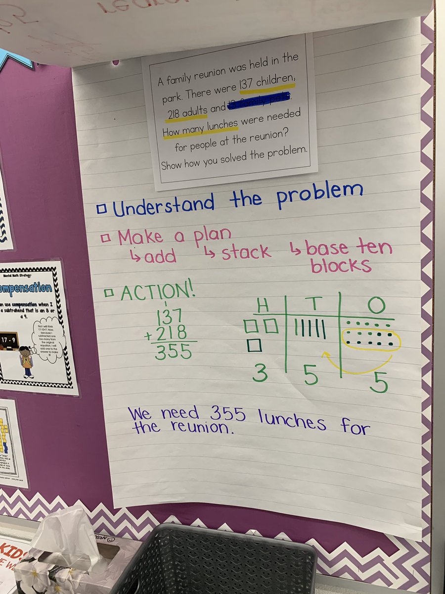 TeamSuperDennis's tweet image. Home connections this week. There is some extra addition practice tucked in there, too! #msdennisavp #avpsrocks #twomuchfun #thirdistheword #hdsbmath