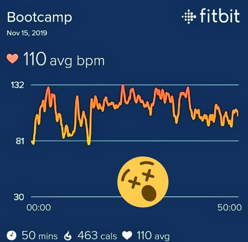 Perhaps_I_Wont's tweet photo. DEAD
I. Am. Weak.
It'll be cool when I don't suck at this again. https://t.co/hlXy2RPHqG
