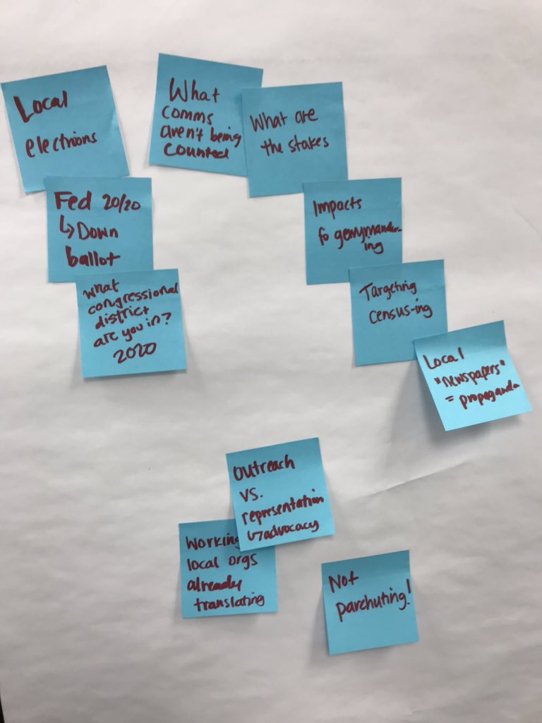 andreawenzel's tweet photo. Thanks #PPPC19 for giving us space to brainstorm on shifting from projects to systems for sustainably engaging communities w/ @LDeshan & @village_free https://t.co/WIScJTTxbT