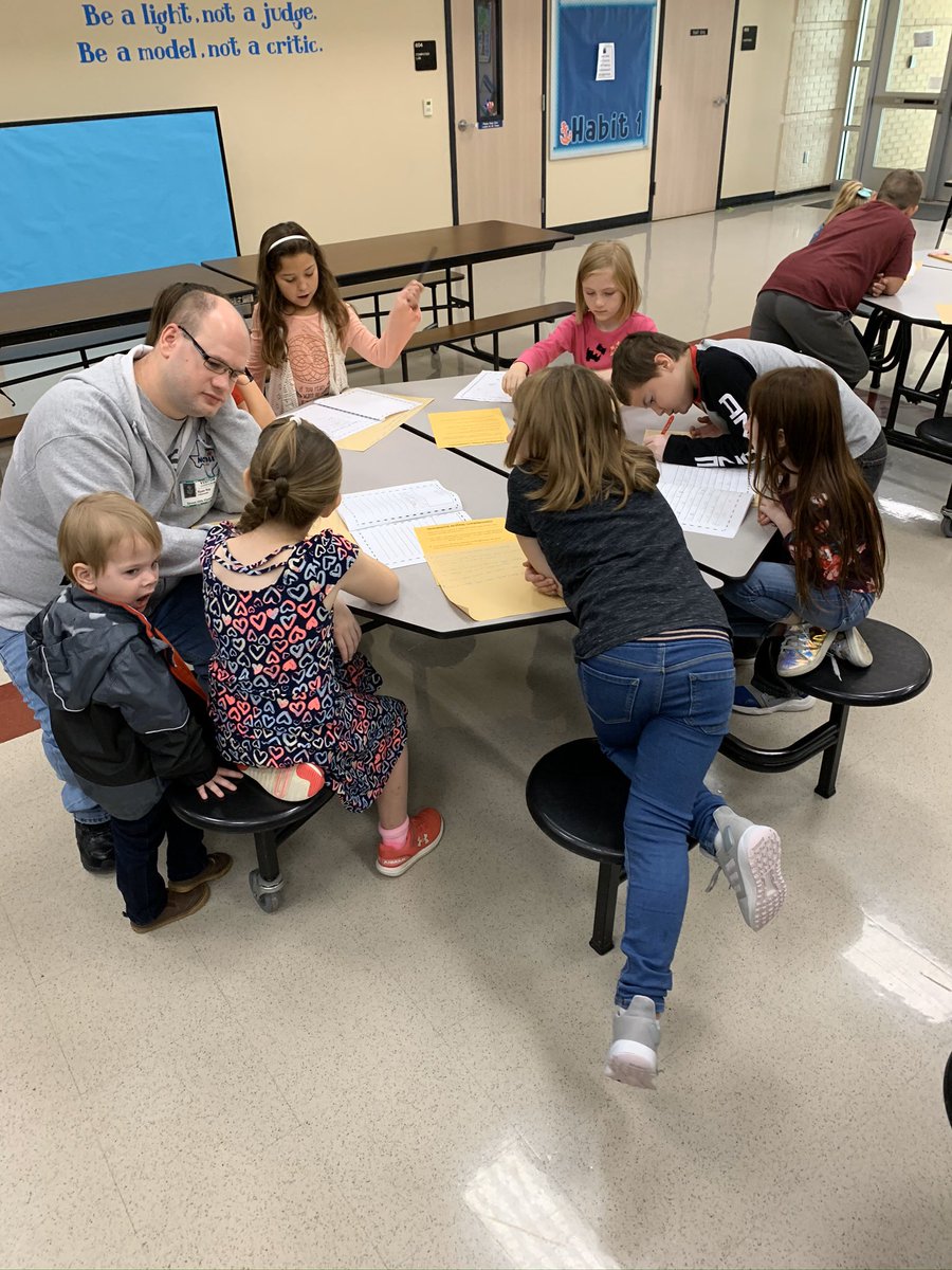 7HillsSammons's tweet photo. What great way to end our week! 2nd grade had their first writing celebration. We became experts about different topics! #proud @7HillsNISD #2ndGradeLEADS #TCRWP https://t.co/6klcP0tY8v