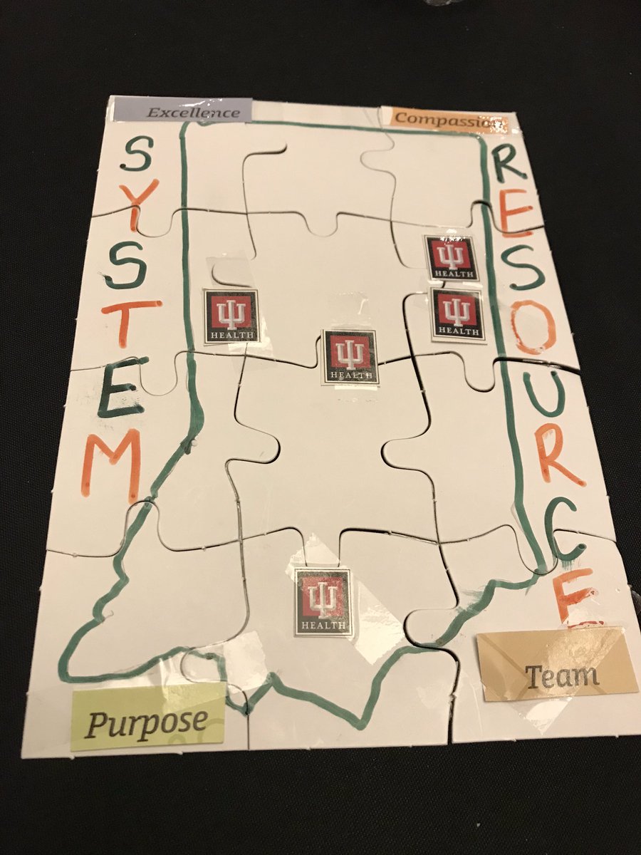 #IUHealthLDI Where’s our prize?