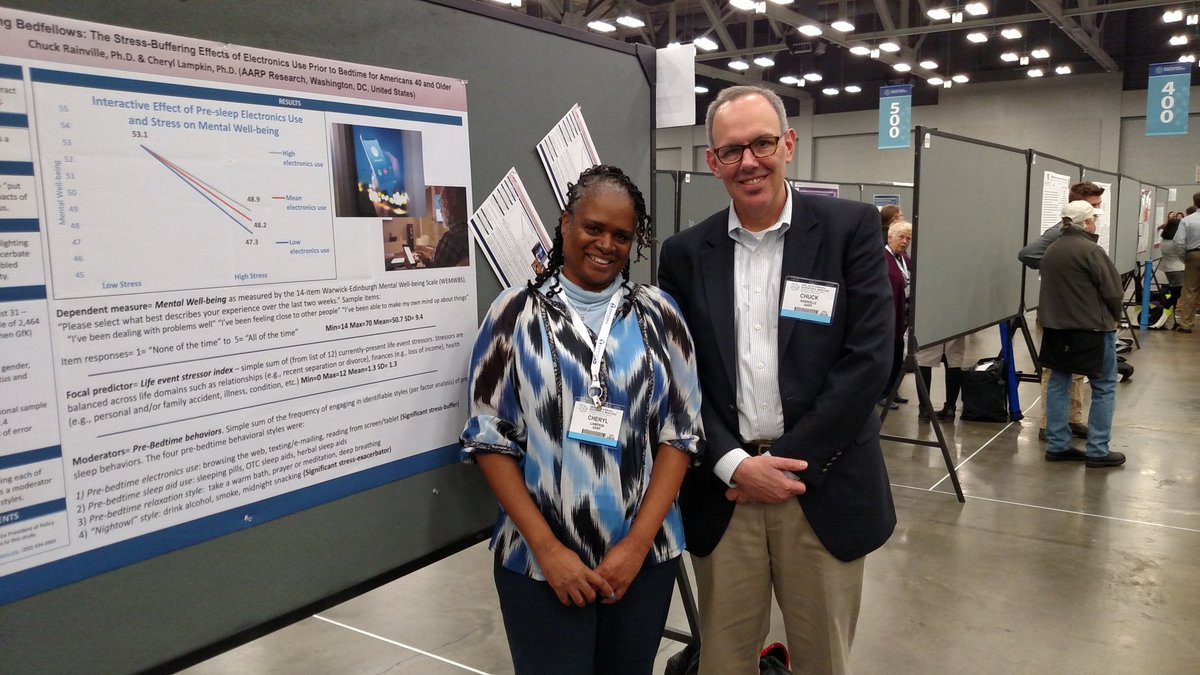 Enlightening poster session on the unexpected benefits if electronic use before bed <a href="/GARainville/">G. Rainville</a> <a href="/CLLampkin/">Cheryl L. Lampkin, PhD</a>