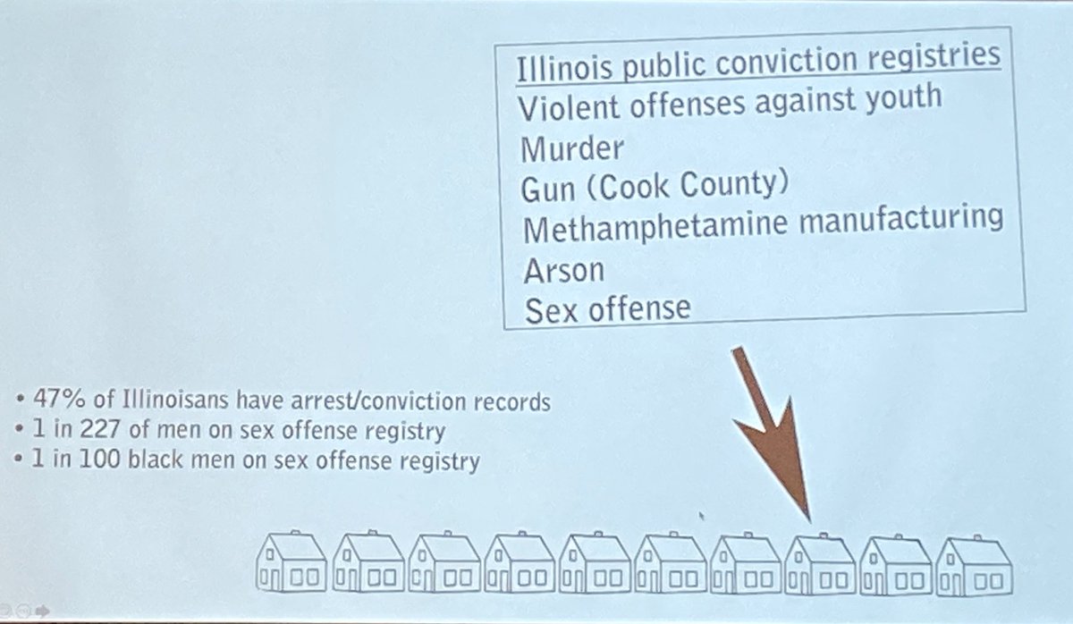 EmergingColl's tweet image. Illinois has spent tons of effort and money on criminal registries for ex-convicts - but not a dime to reduce inequality... an extension of the prison industrial complex with profound emotional + economic impact. #CTSummit @illinoiscourts