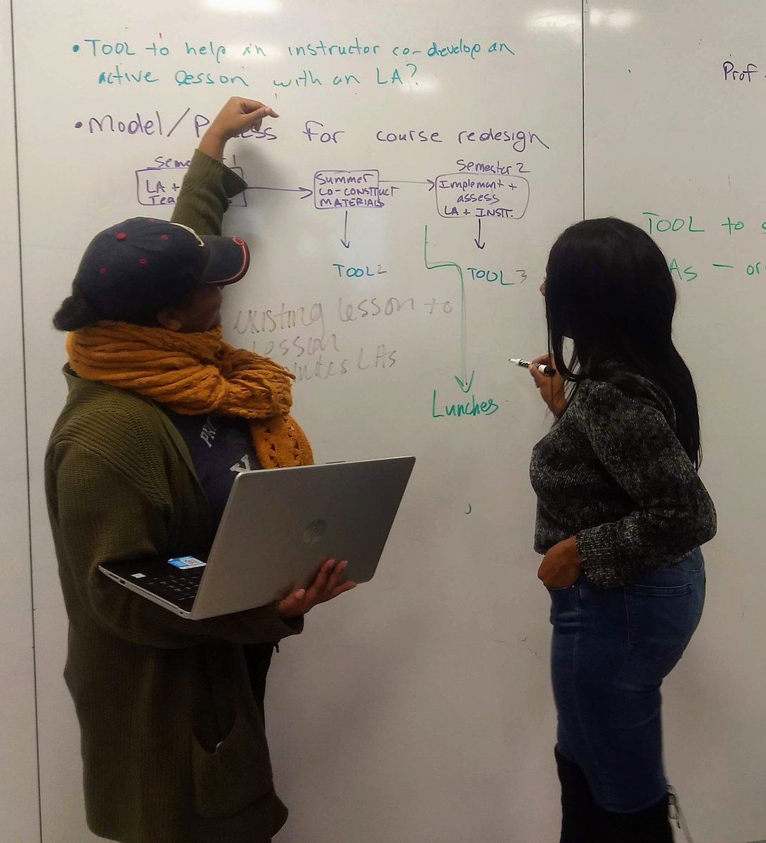 Excited about our group's research directions! Really enjoying collaborating and co-thinking with Jamia and Ember! @ChicagoState #WeAreCSU
