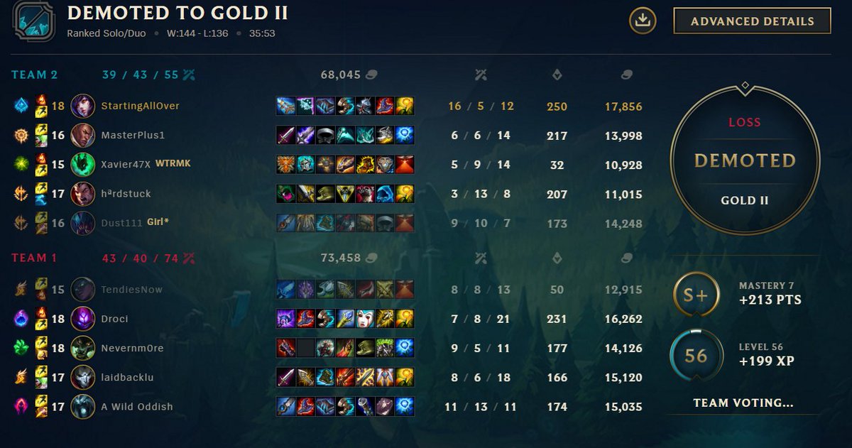 Starting tweet media