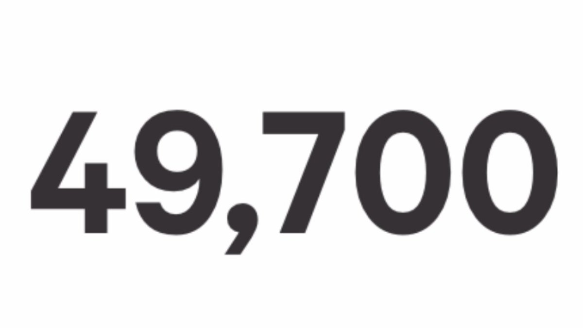 savegrassroots's tweet photo. We must have 300 people who can help us to get this petition to 50,000 ??? https://t.co/7Nepq5vd4G please sign to help #savegrassrootsfooty https://t.co/bd5kf55e5s