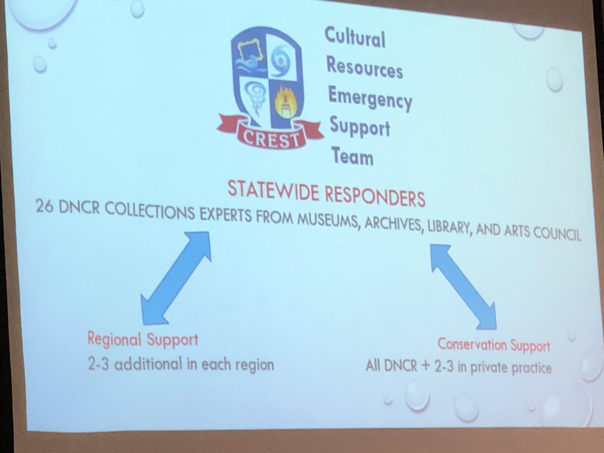 NC statewide disaster help. 1/ #ncpreserves2019