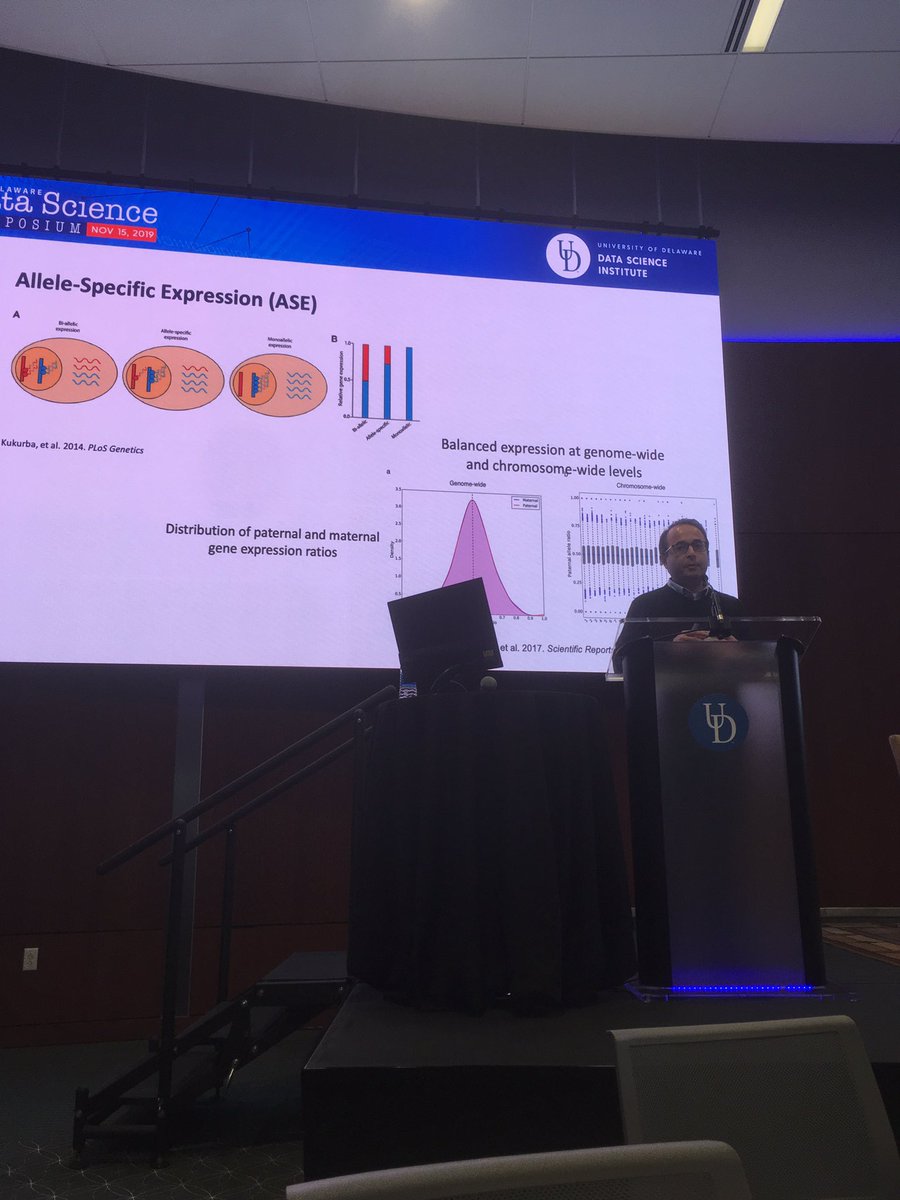 fedhere's tweet photo. Behnam Abash (#foodscience @UDelaware ) on #datadriven studies of #genetics in #food science #datascienceud19 https://t.co/rWsWshHHSm